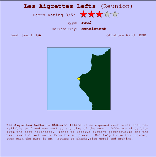 Les Aigrettes Lefts Mappa ed info della località