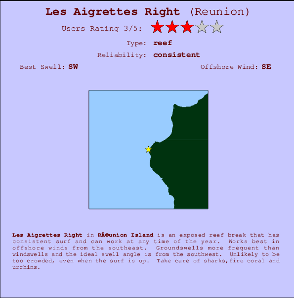 Les Aigrettes Right Mappa ed info della località
