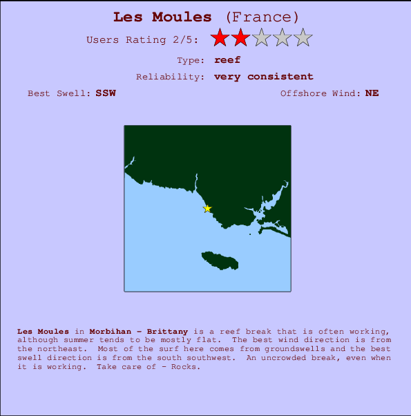 Les Moules Mappa ed info della località