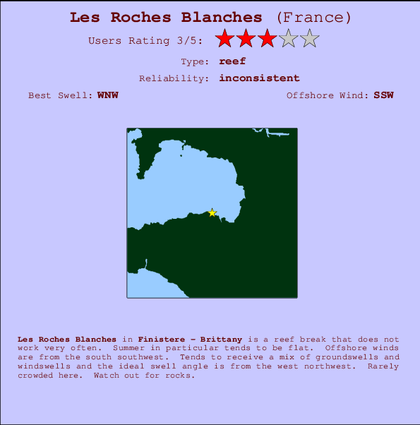 Les Roches Blanches Mappa ed info della località
