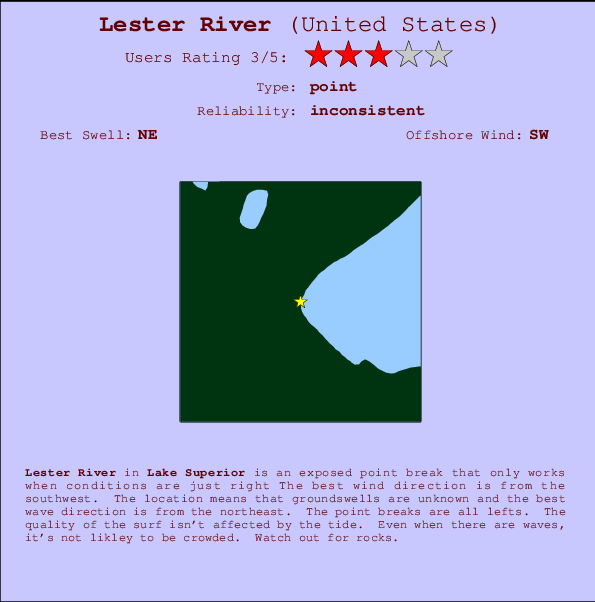 Lester River Mappa ed info della località