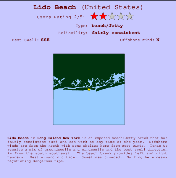 Lido Beach Mappa ed info della località