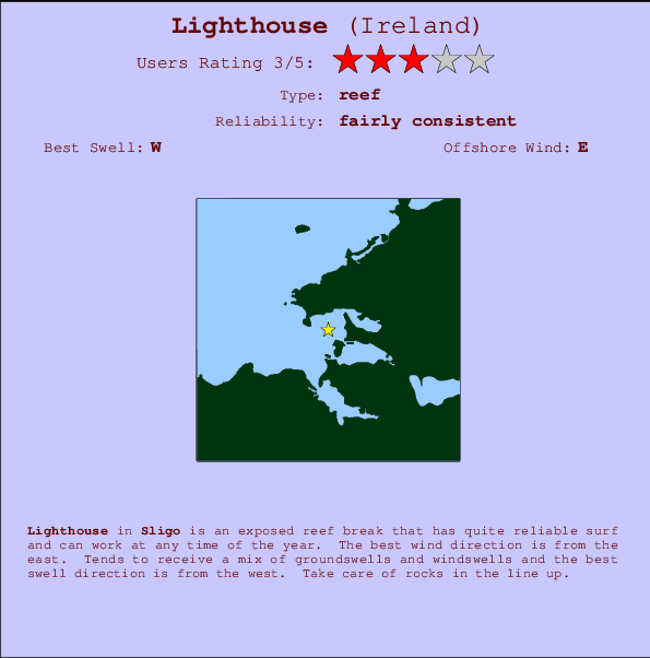 Lighthouse Mappa ed info della località