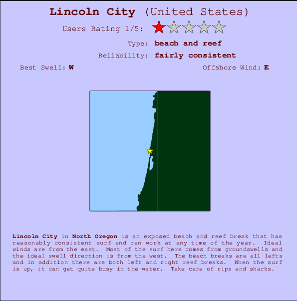 Lincoln City Mappa ed info della località