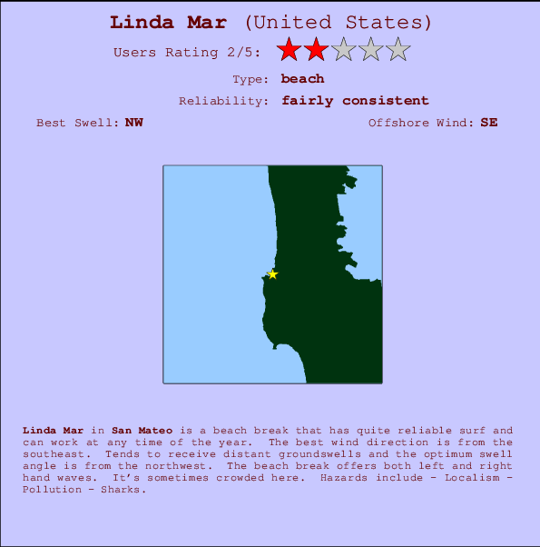 Linda Mar Mappa ed info della località