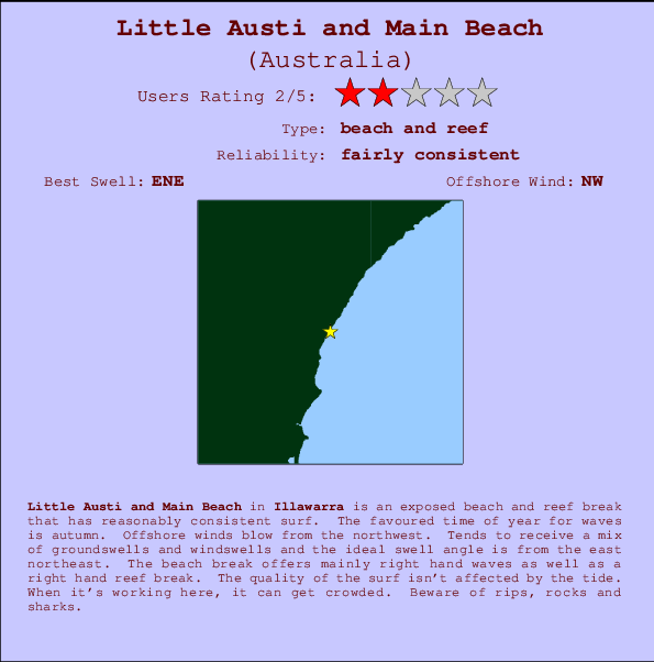 Little Austi and Main Beach Mappa ed info della località