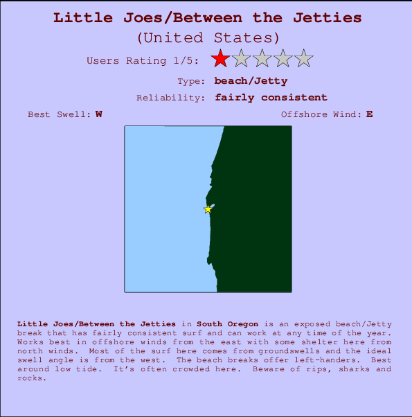 Little Joes/Between the Jetties Mappa ed info della località