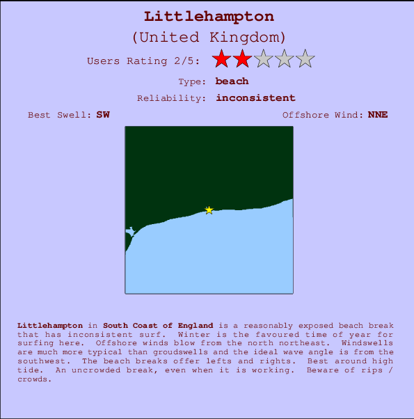 Littlehampton Mappa ed info della località