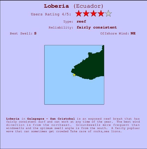 Loberia Mappa ed info della località