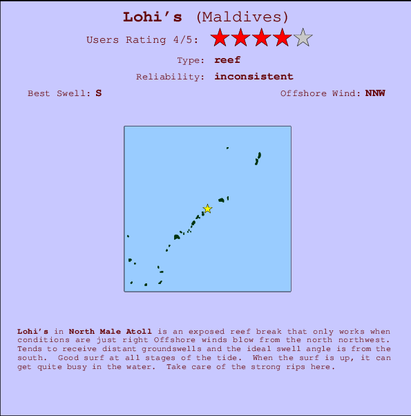 Lohi's Mappa ed info della località