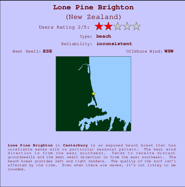 Lone Pine Brighton Mappa ed info della località