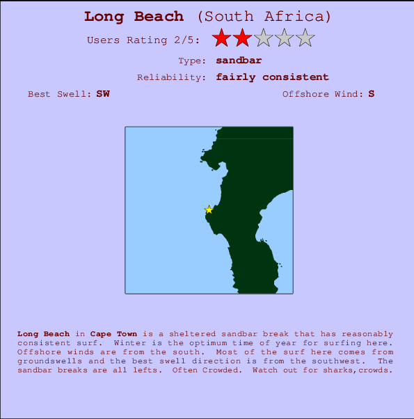 Long Beach Mappa ed info della località