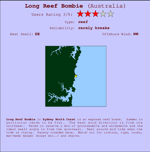 Long Reef Bombie Mappa ed info della località