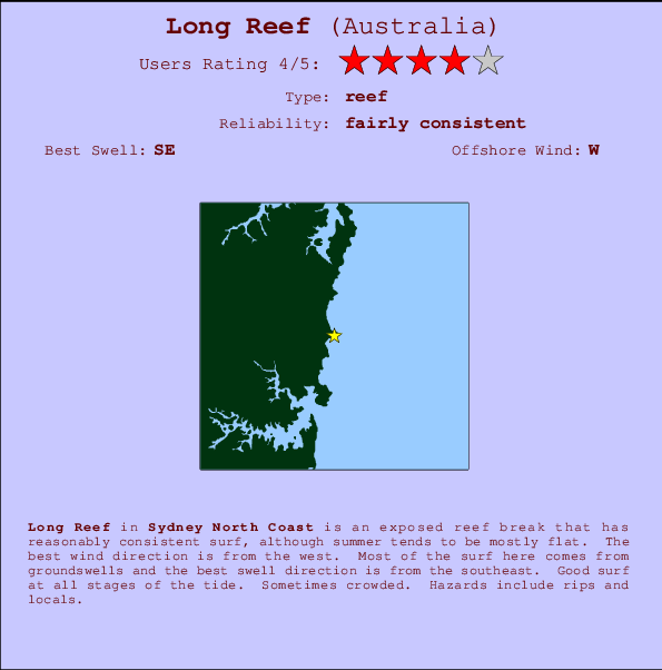Long Reef Mappa ed info della località