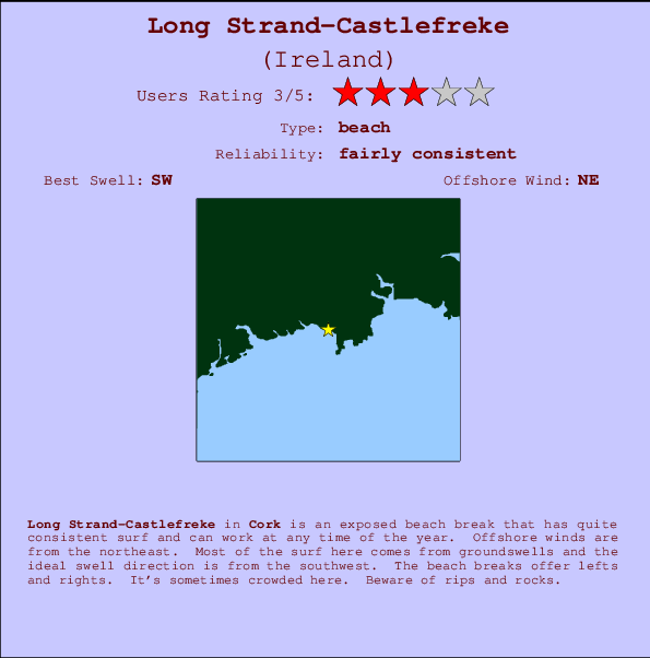 Long Strand-Castlefreke Mappa ed info della località