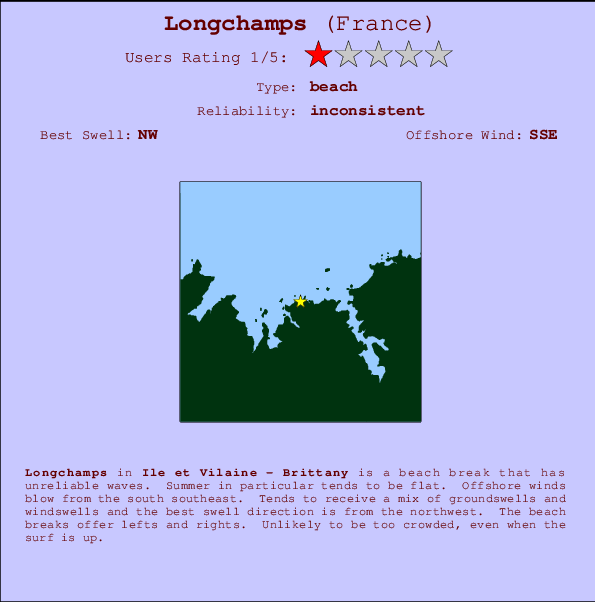 Longchamps Mappa ed info della località