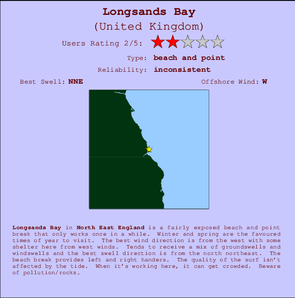 Longsands Bay Mappa ed info della località