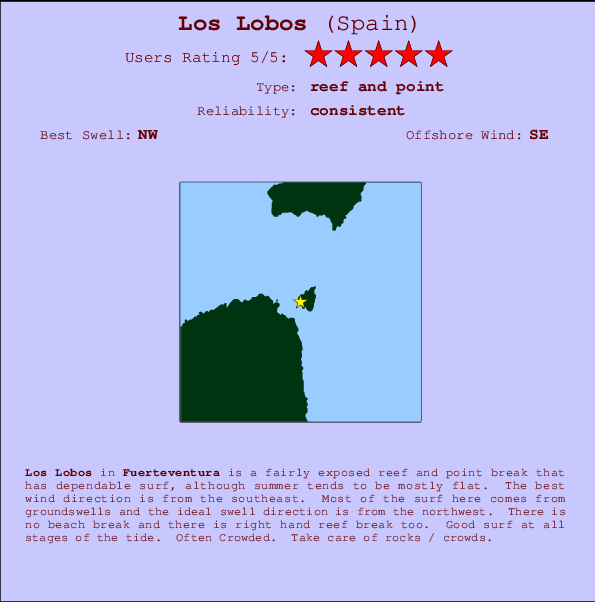 Los Lobos Mappa ed info della località