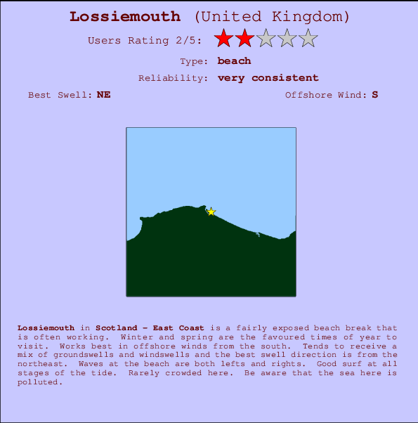 Lossiemouth Mappa ed info della località