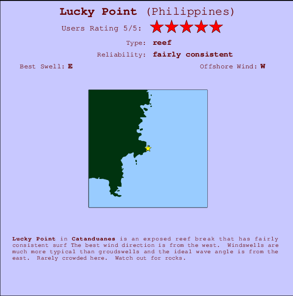 Lucky Point Mappa ed info della località