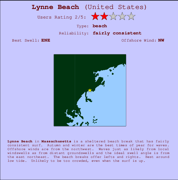 Lynne Beach Mappa ed info della località