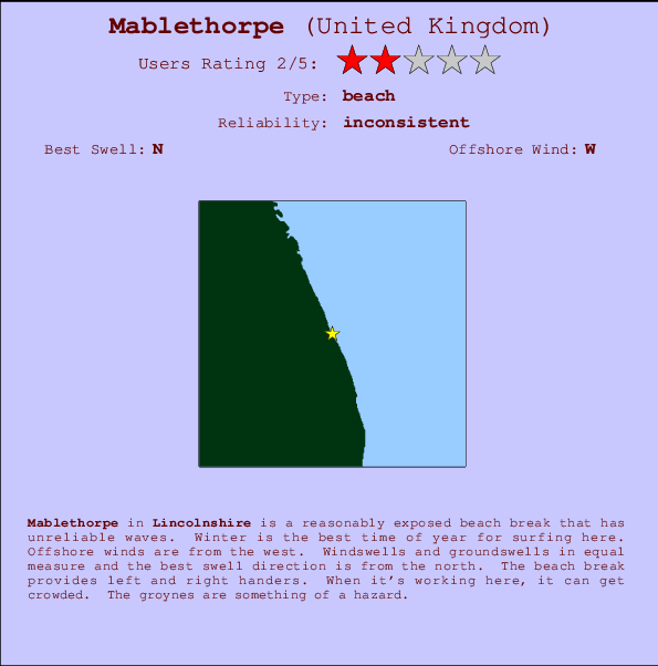 Mablethorpe Mappa ed info della località