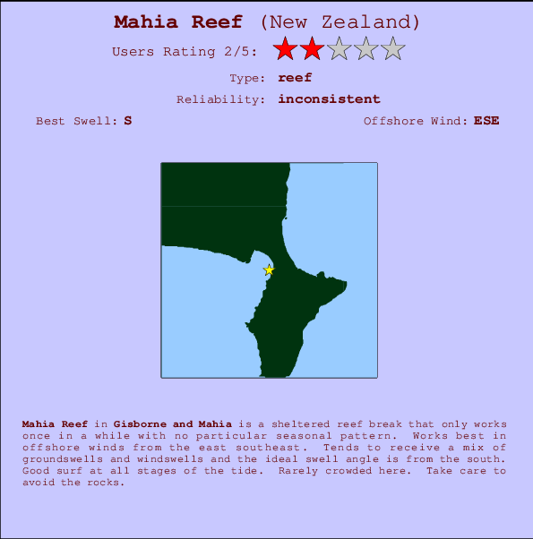 Mahia Reef Mappa ed info della località