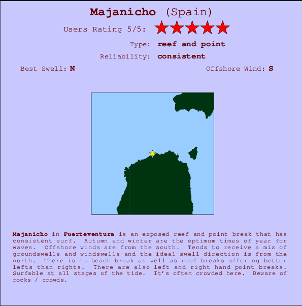 Majanicho Mappa ed info della località
