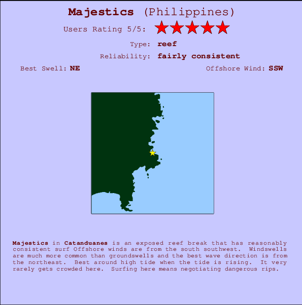 Majestics Mappa ed info della località