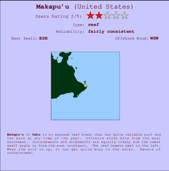 Makapu'u Mappa ed info della località