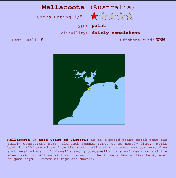 Mallacoota Mappa ed info della località