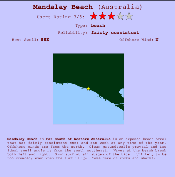 Mandalay Beach Mappa ed info della località