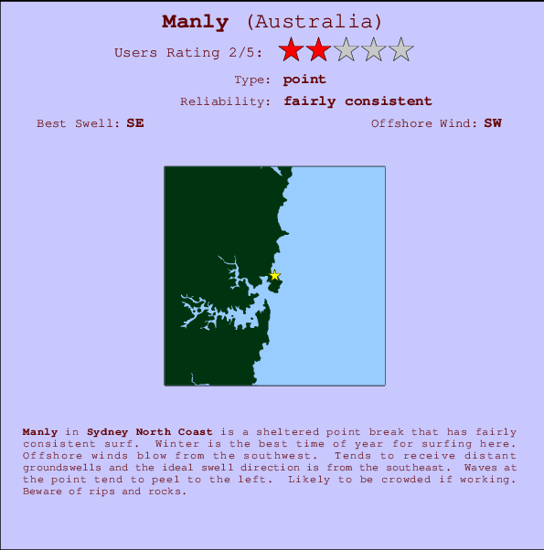 Manly Mappa ed info della località