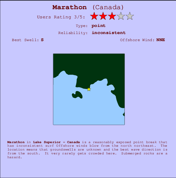 Marathon Mappa ed info della località