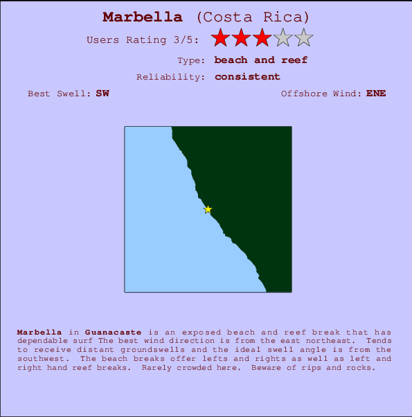 Marbella Mappa ed info della località