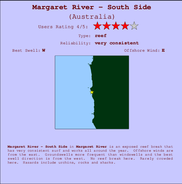 Margaret River - South Side Mappa ed info della località