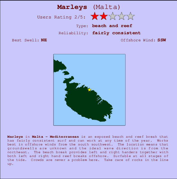 Marleys Mappa ed info della località
