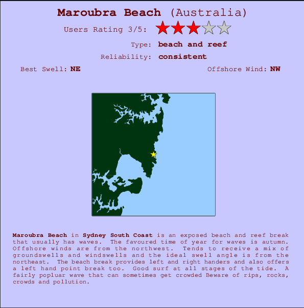 Maroubra Beach Mappa ed info della località