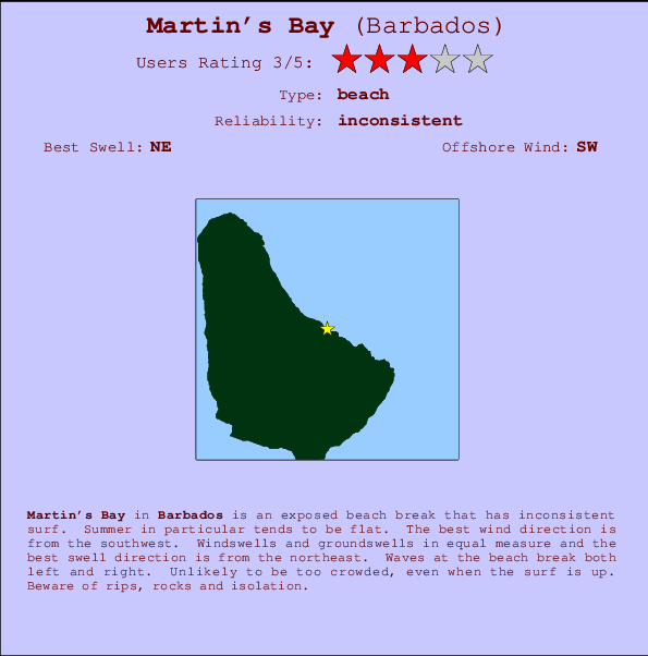 Martin's Bay Mappa ed info della località
