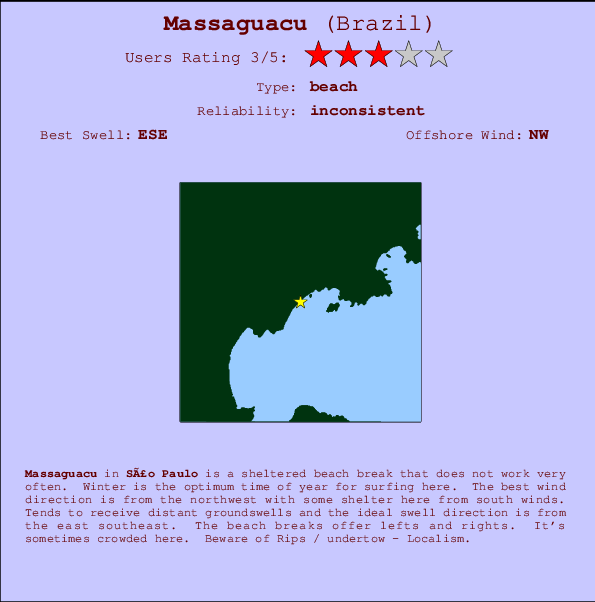 Massaguacu Mappa ed info della località