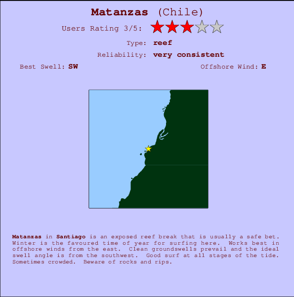 Matanzas Mappa ed info della località