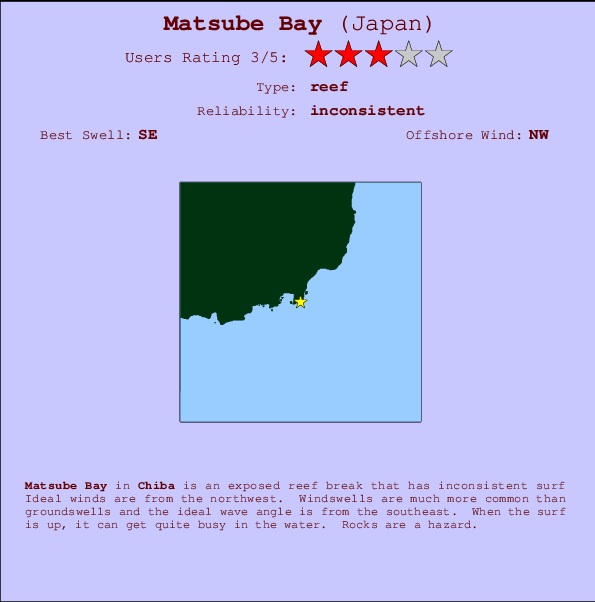 Matsube Bay Mappa ed info della località