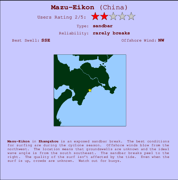 Mazu-Eikon Mappa ed info della località