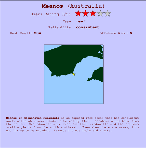 Meanos Mappa ed info della località