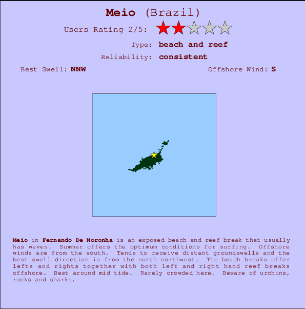 Meio Mappa ed info della località