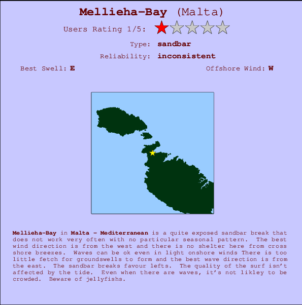 Mellieha-Bay Mappa ed info della località