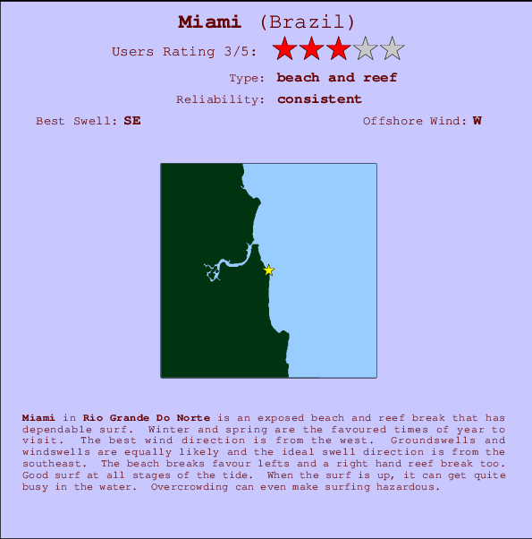 Miami Mappa ed info della località