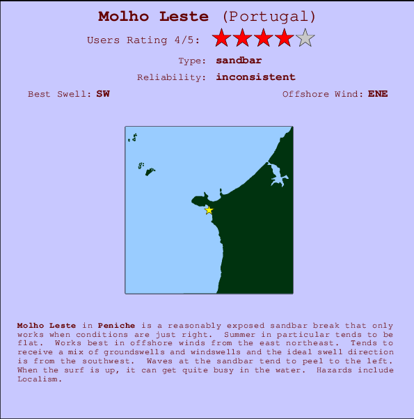 Molho Leste Mappa ed info della località