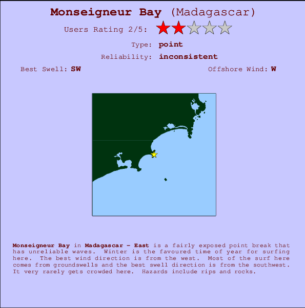 Monseigneur Bay Mappa ed info della località
