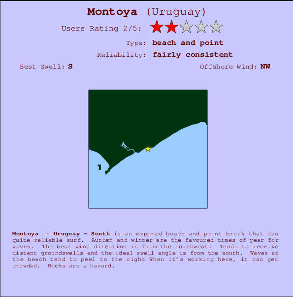 Montoya Mappa ed info della località